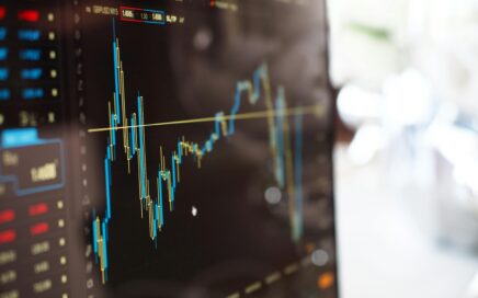 market volatility